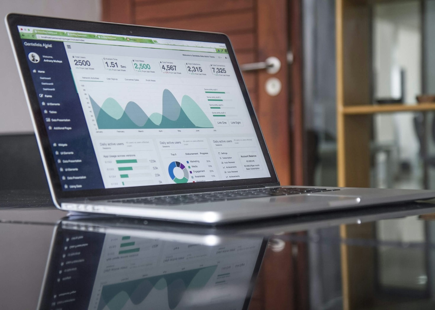 Cómo elegir la mejor solución e-commerce para tu empresa